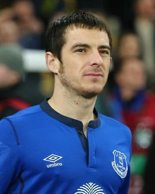 Leighton BAINES