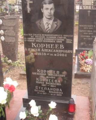 Alexey KORNEEV