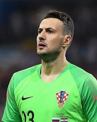 Danijel SUBASIC