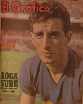 Alberto GONZALEZ